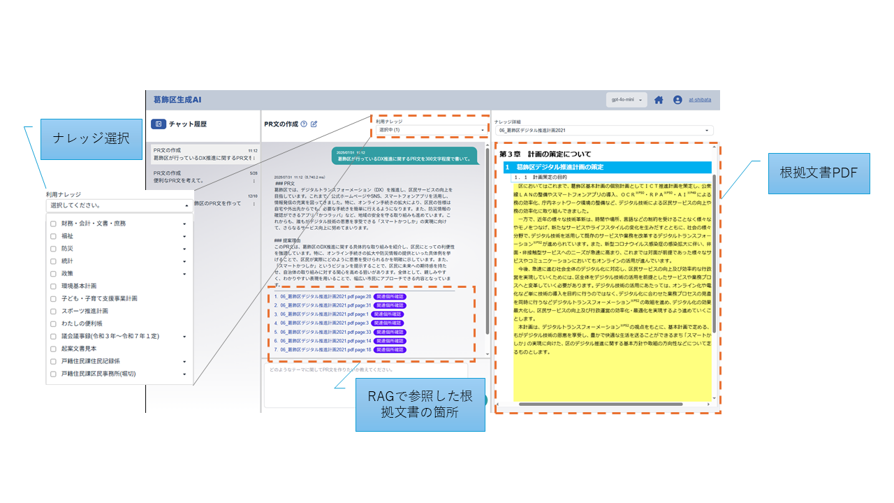 図１：かつしかChat