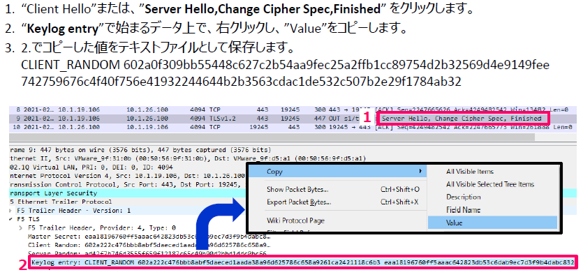 セッションキーの保存の仕方(SSLキャッシュが存在する場合)