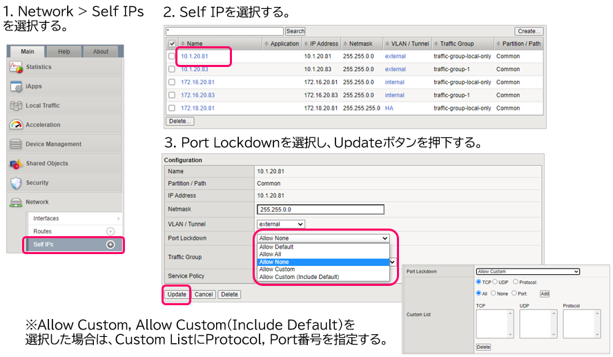 BIG-IPのPortlockdown