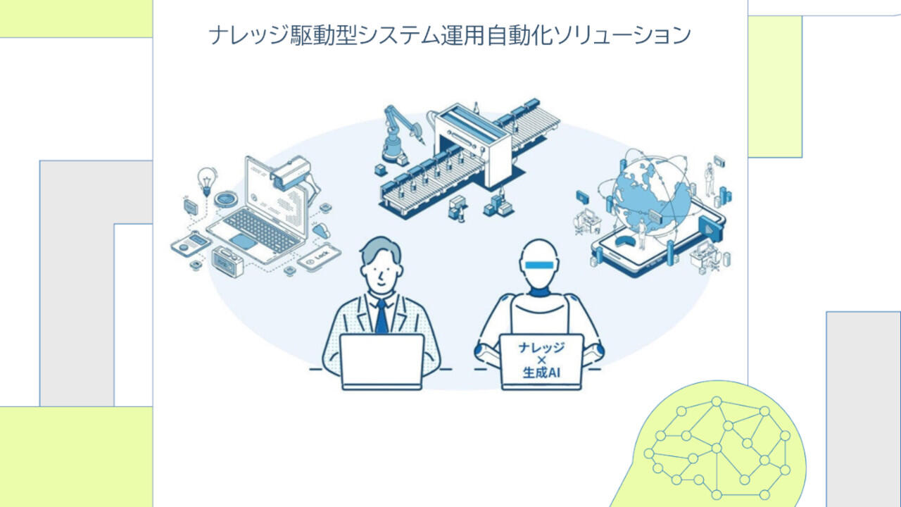 ナレッジ駆動型システム運用自動化ソリューション