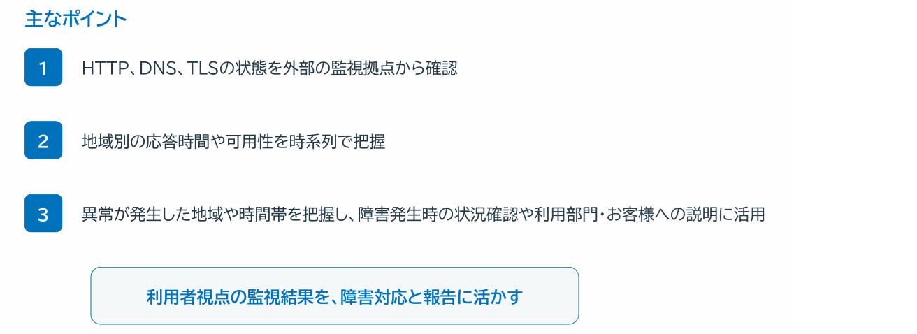 Synthetic Monitoringのポイント