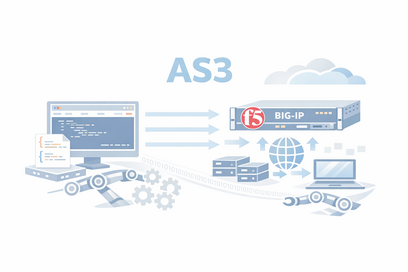 Postmanを用いたAS3によるBIG-IPへの設定投入