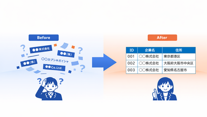 AI Deep Dive【39】AI時代の「名前の整理術」 ―企業名や組織名のバラバラ問題を解決する方法―
