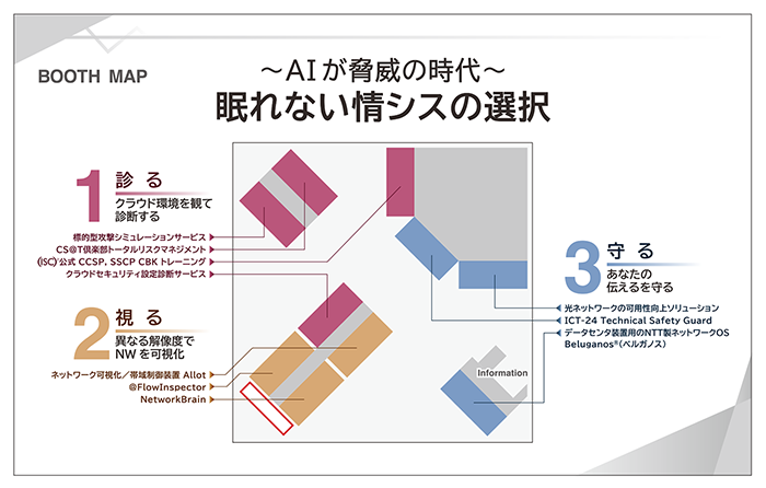 NTT-AT BOOTH MAP