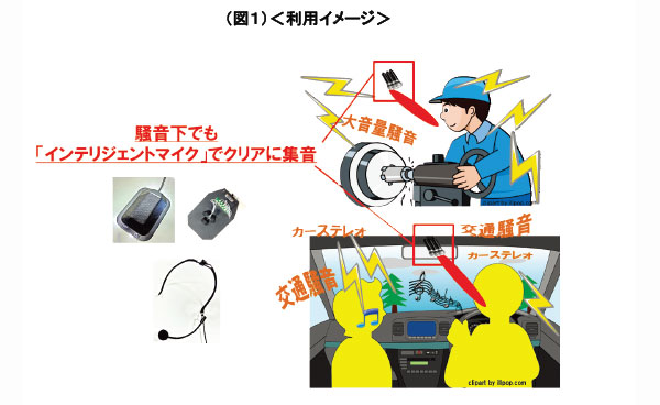 利用イメージ