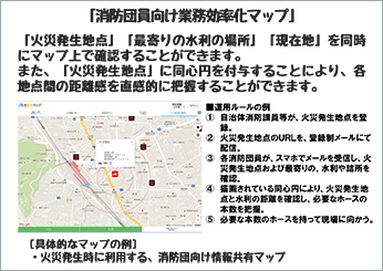 消防団員向け業務効率化マップ