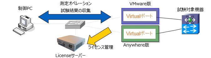 STCVirtual_003.JPG