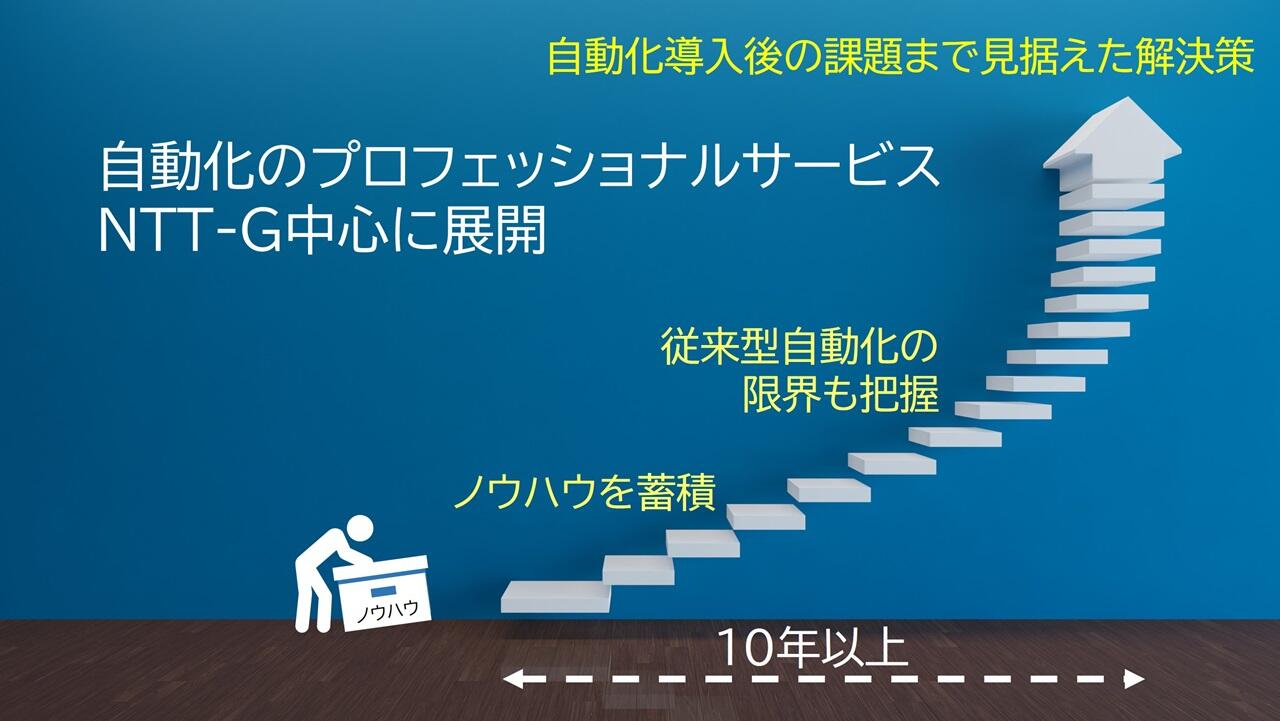 ツール販売から維持管理までトータルサポートできるイメージ