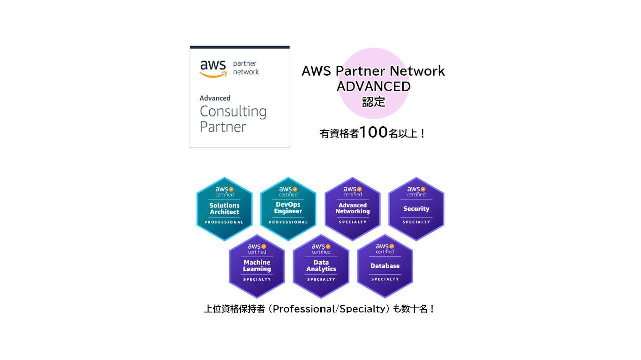 NTT-AT AWS Partner Network ADVANCED