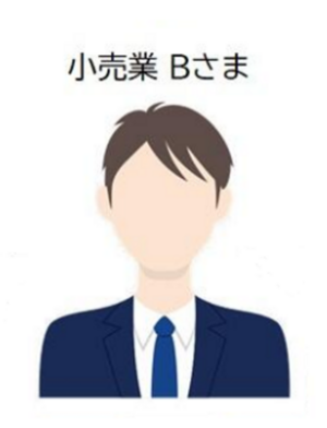 卸売業 Aさまのイメージ
