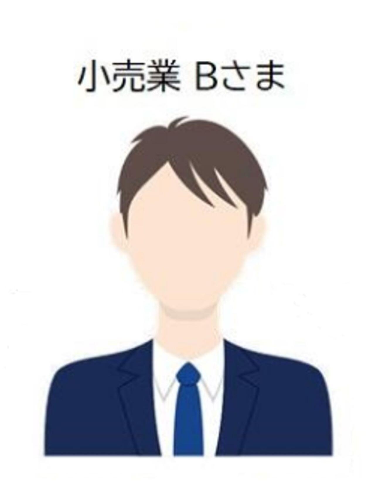 小売業 Bさまのイメージ(インシデントが発生した際の初期対応において、どういったことに手をつければよいのか、また、CSIRTを設置するにも弊社は中小であり、人材リソースに限りがある)