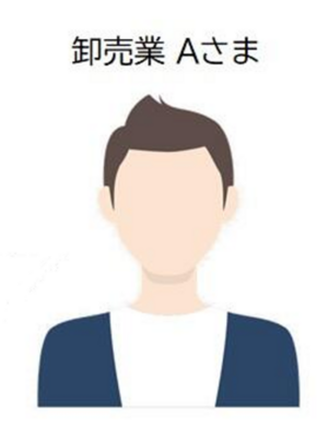 小売業 Bさまのイメージ(インシデントが発生した際の初期対応において、どういったことに手をつければよいのか、また、CSIRTを設置するにも弊社は中小であり、人材リソースに限りがある)