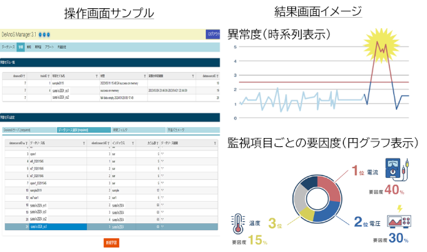 画面イメージ; わかりやすいUIを準備しております。
