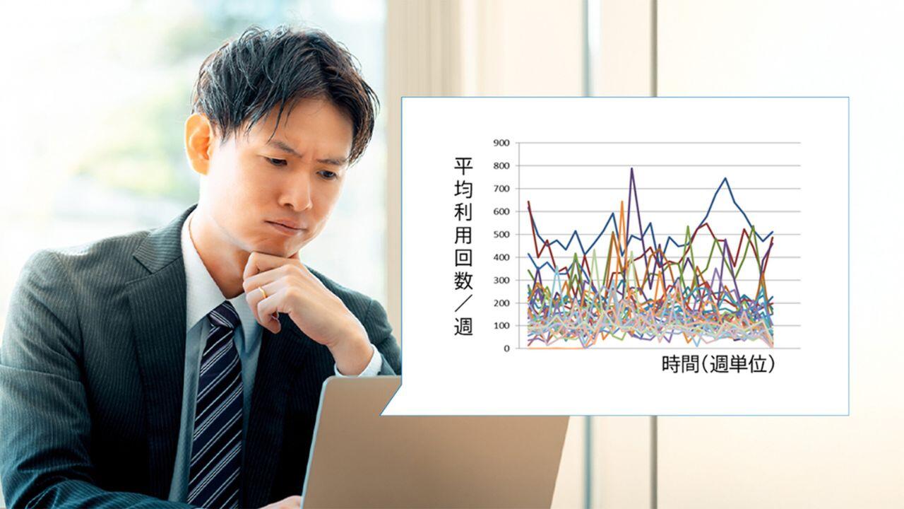 複雑なグラフで分析ができないと困っている人のイメージ