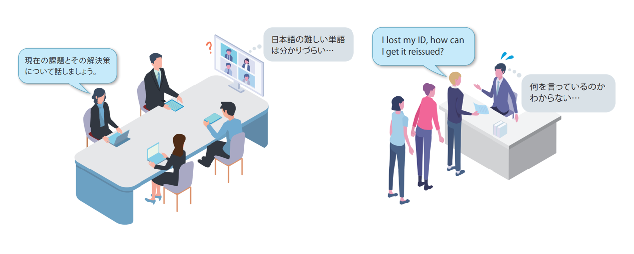 言語の壁で会議やリアルタイムコミュニケーションがスムーズに行えないイメージ