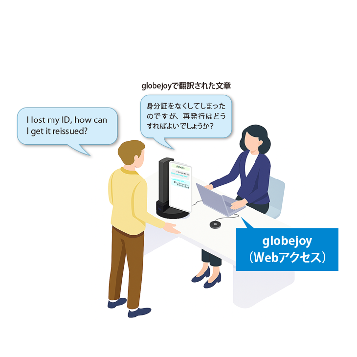 スムーズな窓口対応で所員も質問した外国人も喜んでいるイメージ