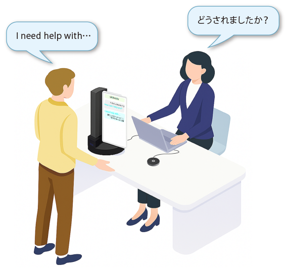 窓口などの対面でのコミュニケーションシーンで選択した言語で会話が瞬時に表示されるイメージ