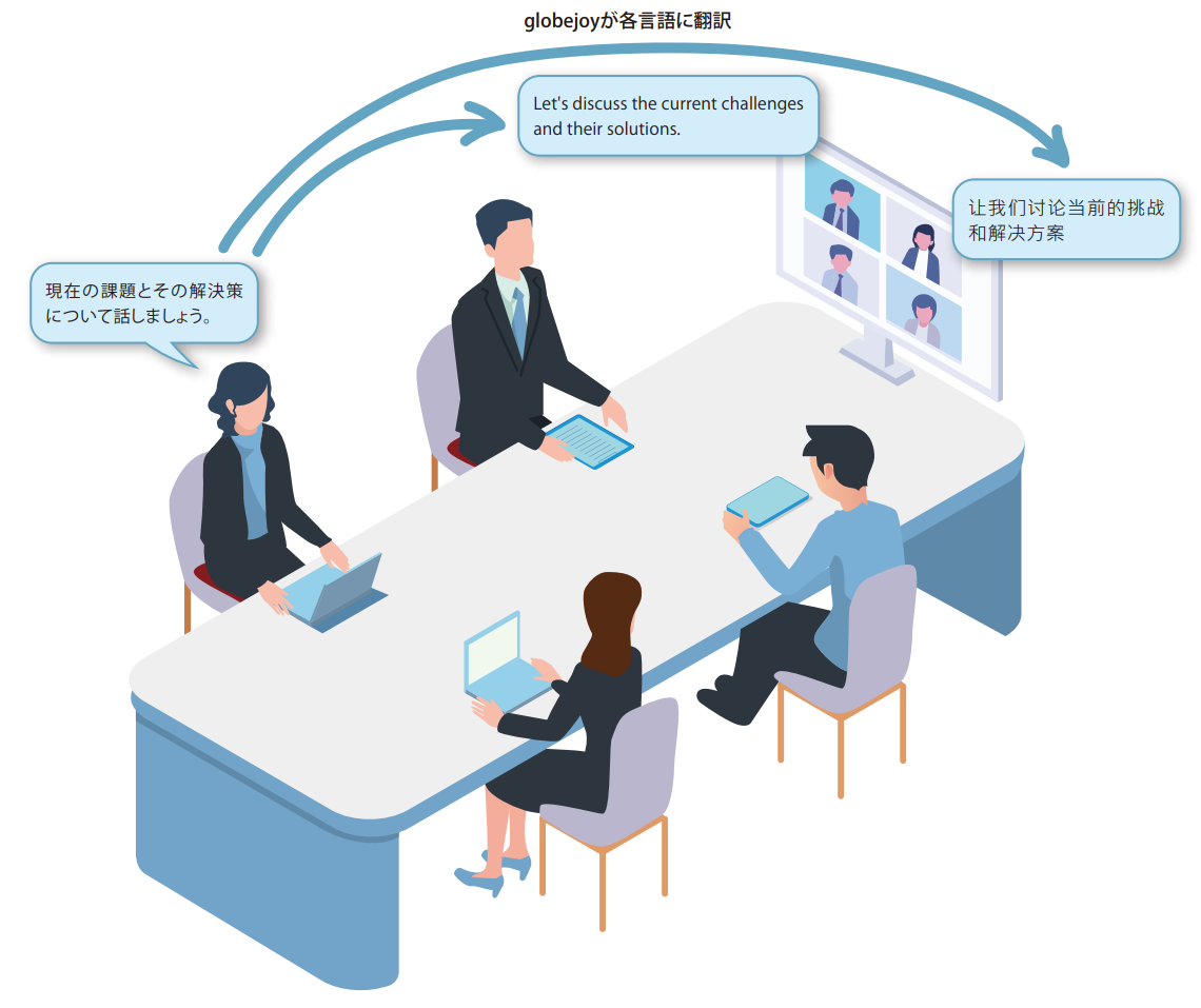 スムーズなコミュニケーションのイメージ