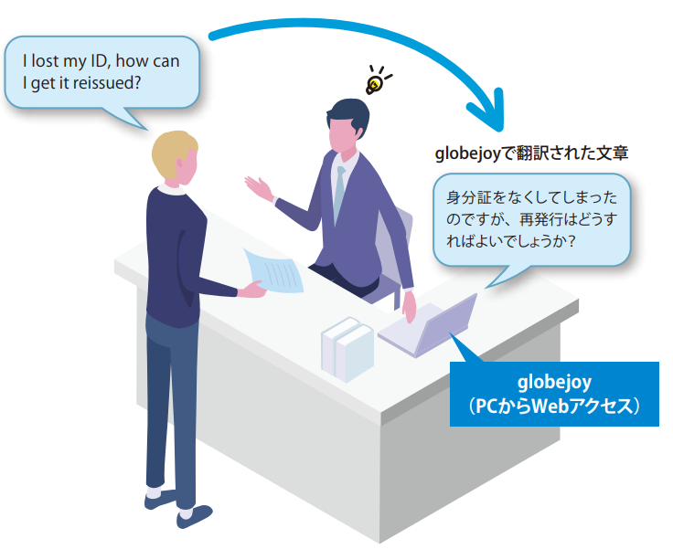 スムーズな窓口対応で所員も質問した外国人も喜んでいるイメージ