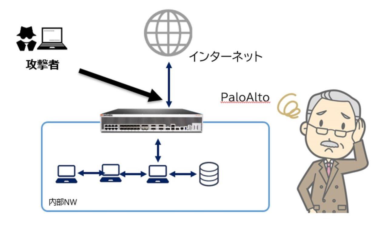 こんな課題はありませんか?