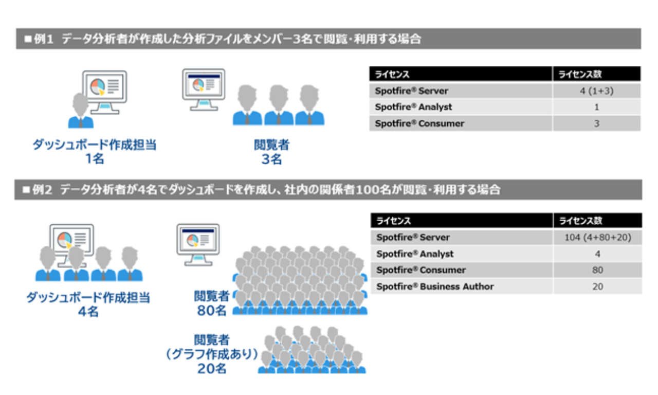 構成例のイメージ