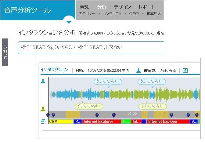 Verintの画面（画面から通話内の発話箇所が表示され、必要な部分だけ聞き起こしている）