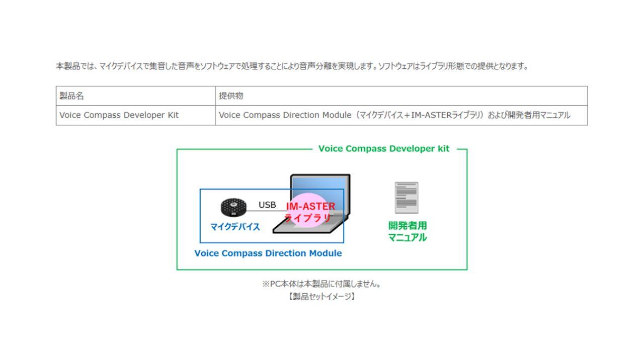 Voicecompass製品セットイメージ