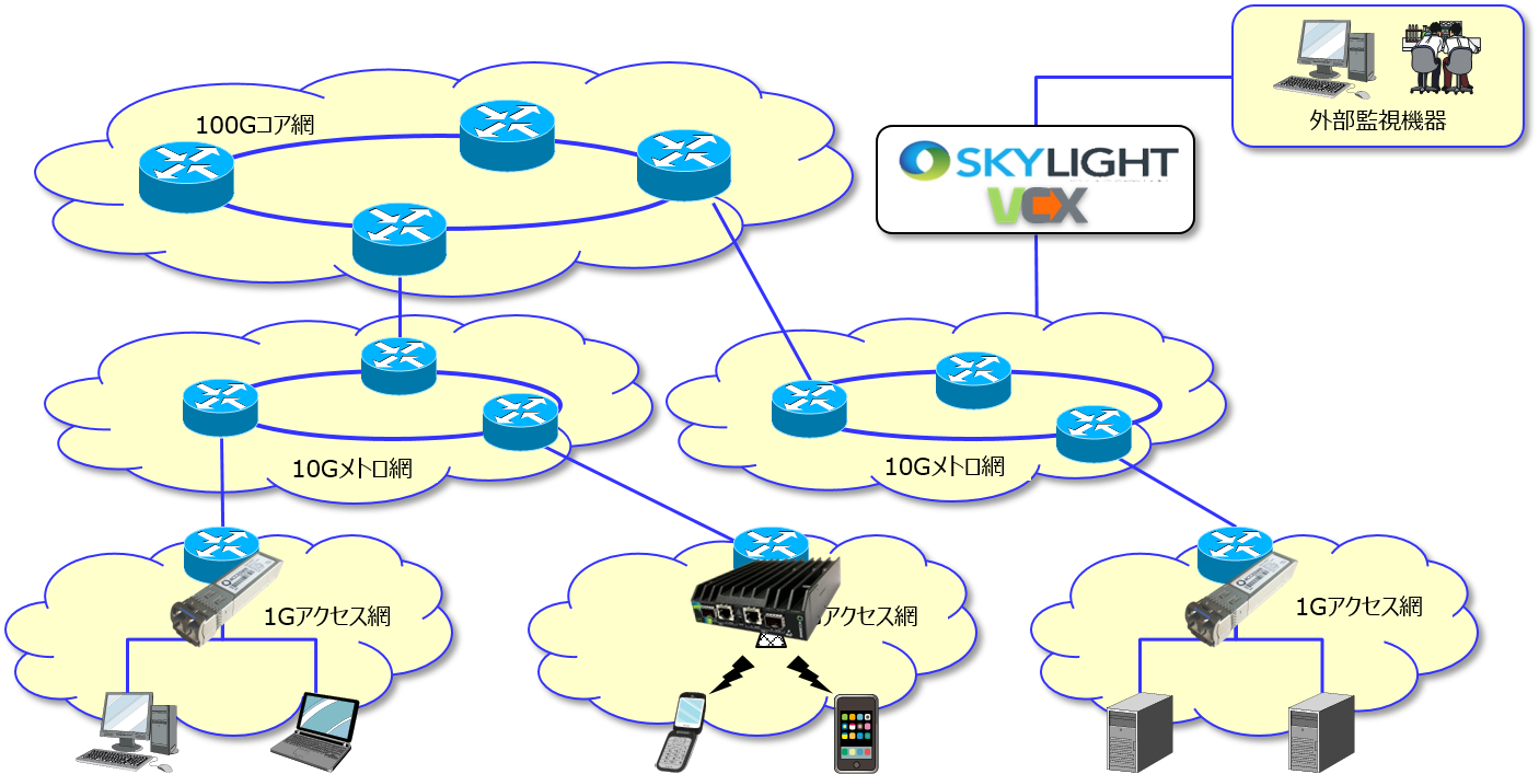 170816_Accedian-NanoNIDAntModule_02.png