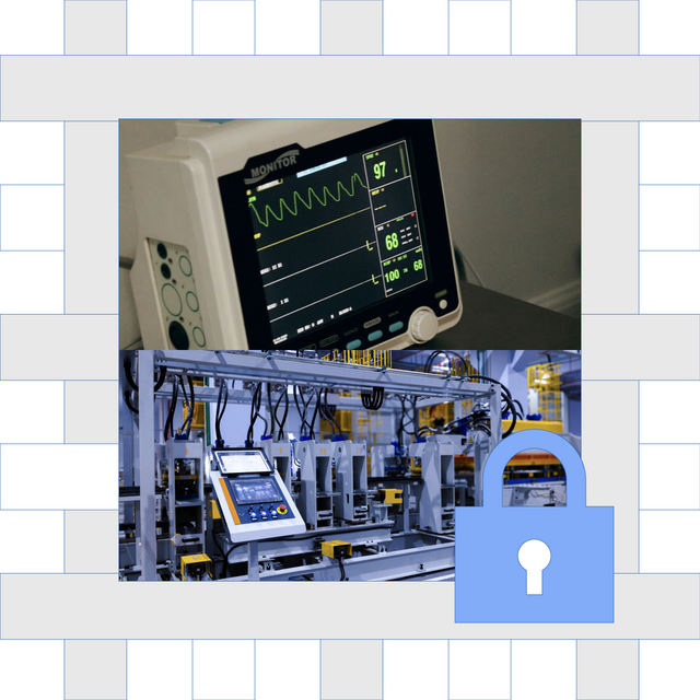 FortiGate SOCサービス　プラスOTオプション