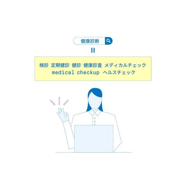 Express Finder®(エクスプレスファインダー) / シソーラス辞書