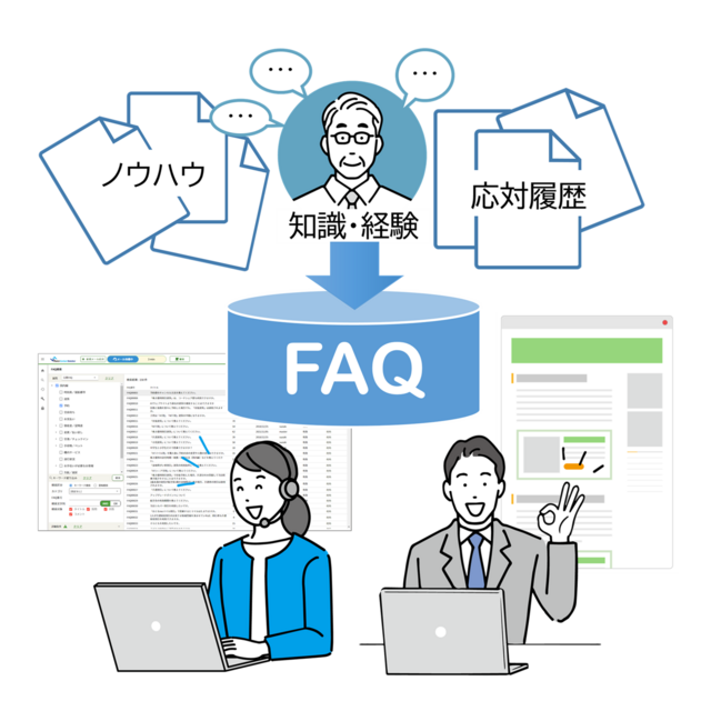 MatchWeb®（マッチウェブ）