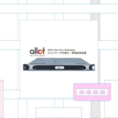 ネットワーク可視化/帯域制御装置 Allot Service Gateway