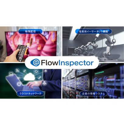 @FlowInspector®