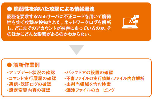 脆弱性を突いた攻撃による情報漏洩時の対応と再発防止策の説明