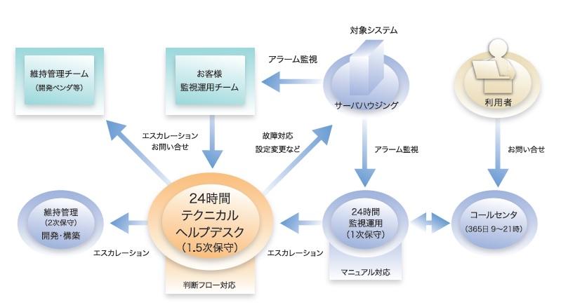 ICT-24_3.jpg