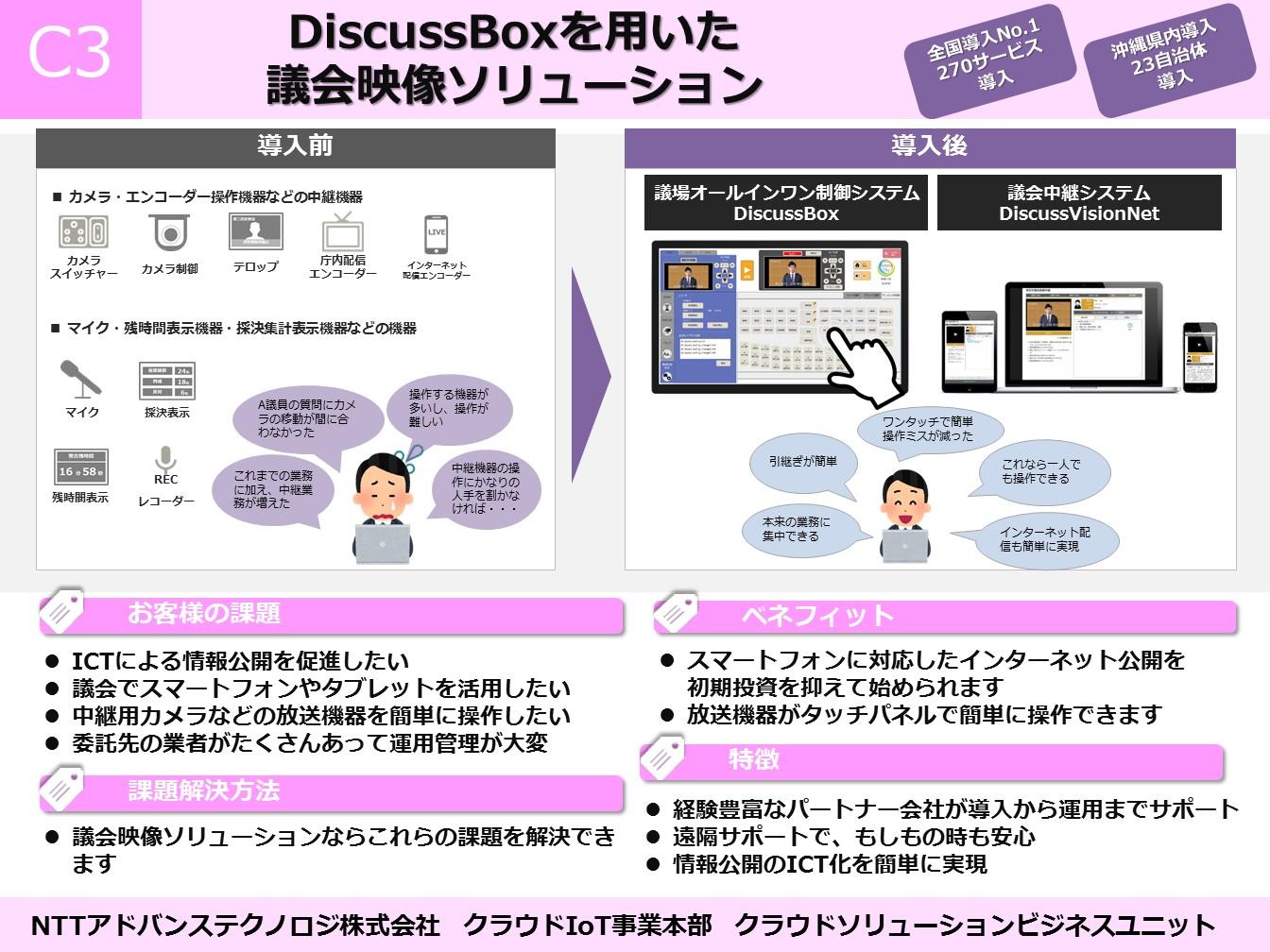 Discuss Boxの出展パネル。DiscussBoxを用いた 議会映像ソリューション