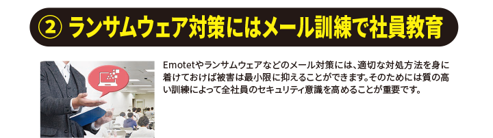 （２）ランサムウェア対策にはメール訓練で社員教育　　Emotetやランサムウェアなどのメール対策には、適切な対処方法を身に着けておけば被害は最小限に抑えることができます。そのためには質の高い訓練によって全社員のセキュリティ意識を高めることが重要です。