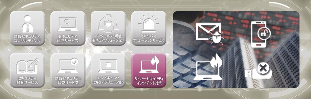 サイバーセキュリティインシデント対応支援サービスのイメージ画像