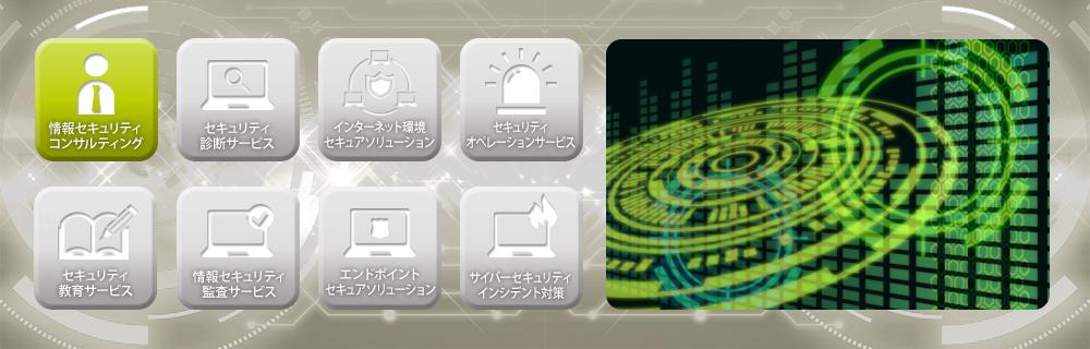 情報セキュリティ・コンサルティング・サービスのイメージ画像