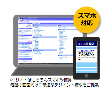 クラウド対応FAQシステム『MatchWeb』は、PCサイトはもちろんスマホや携帯電話の画面向けに最適なデザイン・構成をご提案します。