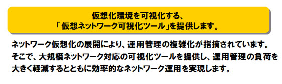 仮想化環境を可視化する、「仮想ネットワーク可視化ツール」を提供します。