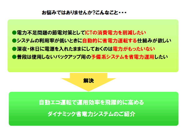 お悩みではありませんか？こんなこと・・・