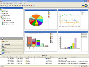 Allot Communications_Specification18