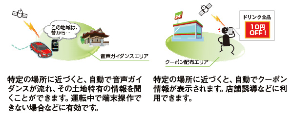 ・特定の場所に近づくと、自動で音声ガイダンスが流れ、その土地特有の情報を聞くことができます。運転中で端末操作できない場合などに有効です。・特定の場所に近づくと、自動でクーポン情報が表示されます。店舗誘導などに利用できます。