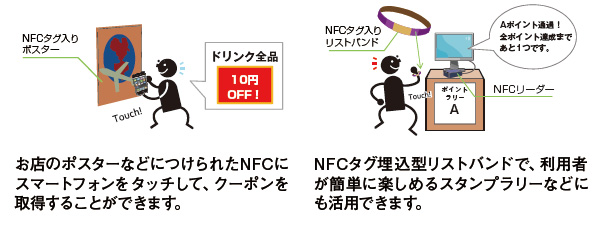 ・お店のポスターなどにつけられたNFCにスマートフォンをタッチして、クーポンを取得することができます。・NFCタグ埋込型リストバンドで、利用者が簡単に楽しめるスタンプラリーなどにも活用できます。