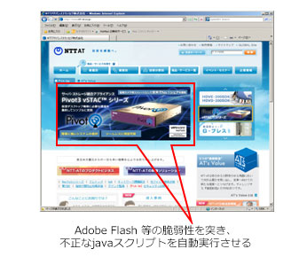 Adobe Flashの脆弱性や不正なjavaスクリプトを自動実行させる