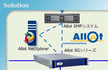 ネットワーク高度化ソリューションのイメージ画像